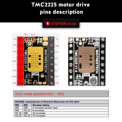 Radič krokových motorov TMC2225 v1.0 UART, super tichý, TMC2225V10U