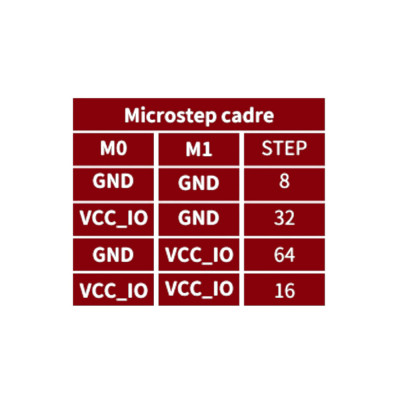 Radič krokových motorov (driver) TMC2209 v2.0, super tichý, TMC2209V2
